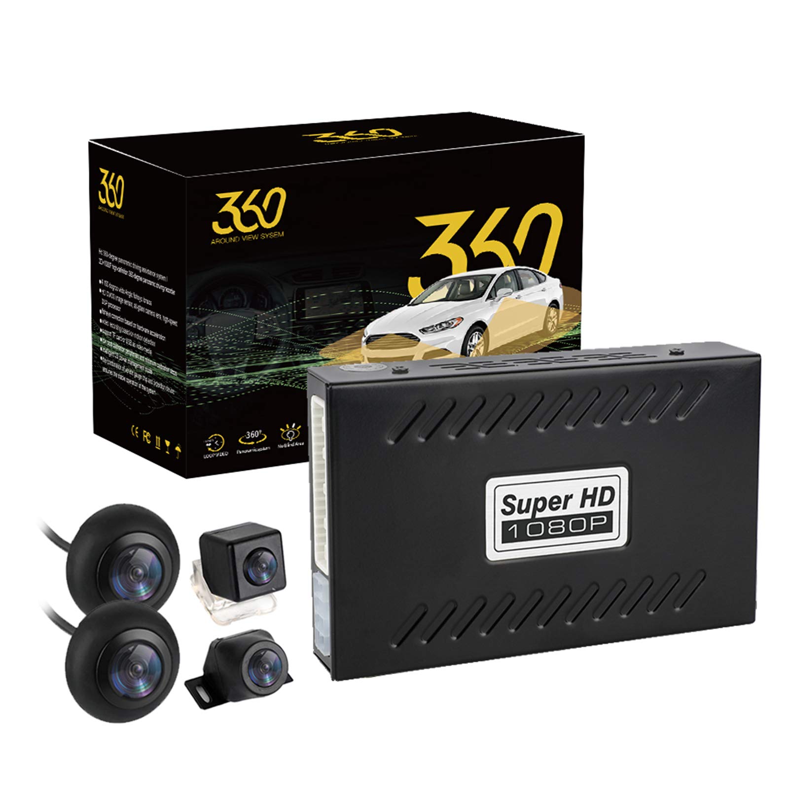 360 Bird View Kit